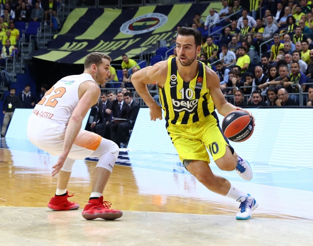Fenerbahçe Beko 87-80 Kirolbet Baskonia Vitoria-Gasteiz