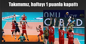 Maliye Piyango 3-2 Fenerbahçe