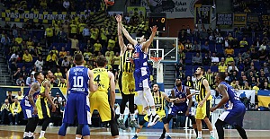 Fenerbahçe Beko 76-67 Buducnost Voli